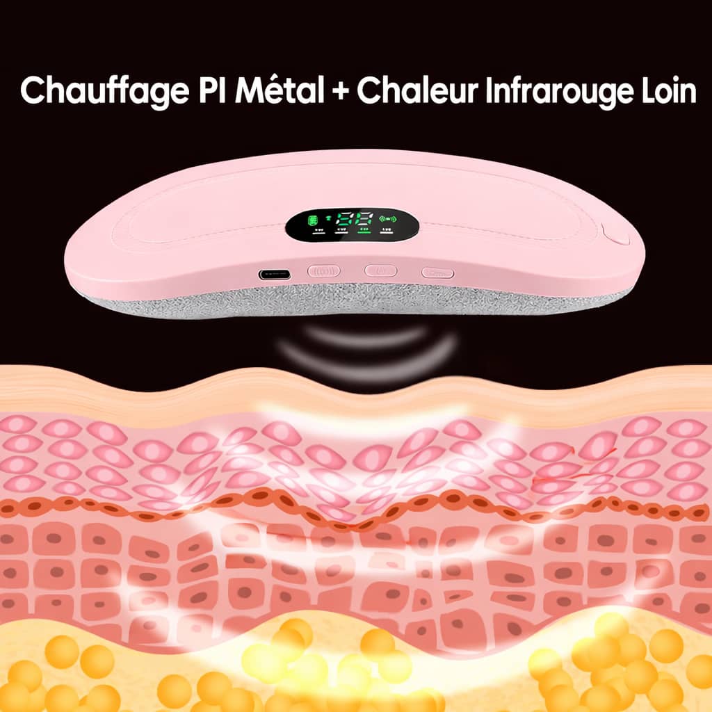 ApaiSya – La ceinture chauffante  intelligente qui apaise vos douleurs menstruelles